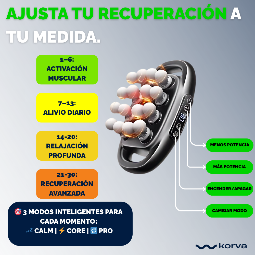 KorvaGun™ – Pistola de Masaje para Recuperación Muscular Profunda