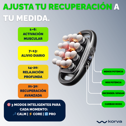 KorvaGun™ – Pistola de Masaje para Recuperación Muscular Profunda